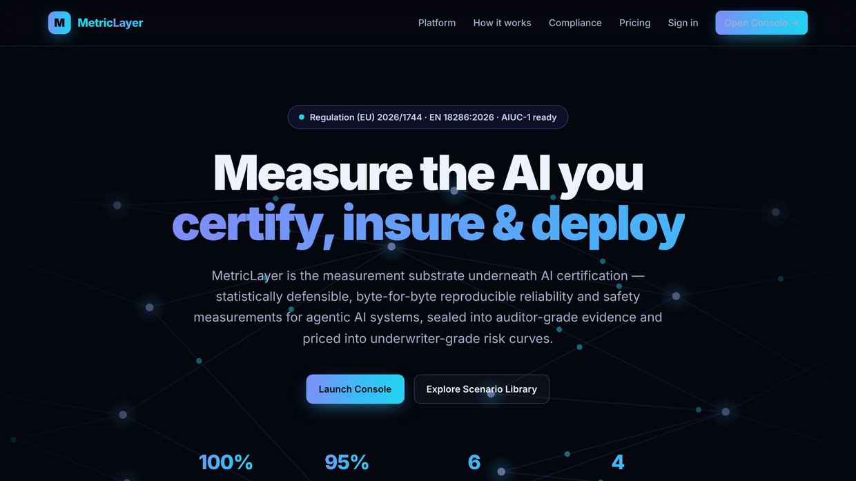 MetricLayer home page