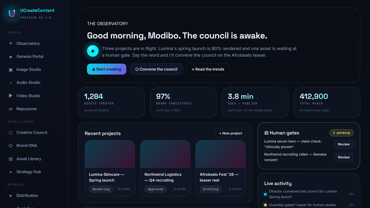 UCreateContent 2.0 home page